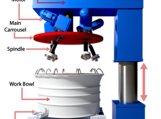 An Evaluation of the New Rapid ISF Process for Rear-Axle Gears (drag finisher schematic)