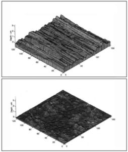 Figure 5: 3-D Topography of a typical ground surface (top) and an ISF surface (bottom) (courtesy of AGMA from 01FTM7).