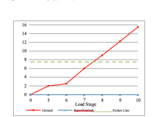 Superfinishing and its Effects on Micropitting copy