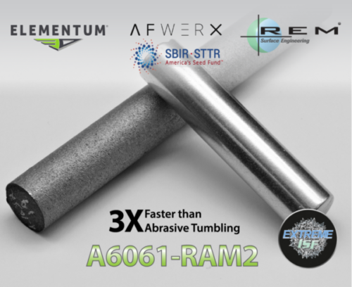 AFWERX